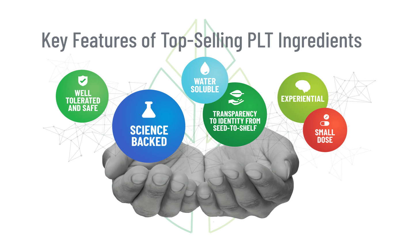 Creating New Ingredients Infographic_Key Features_B3